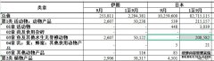 中国9月日本水产品零进口！国内替代品或迎来加