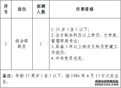 2022福建三明市农林发展集团有限公司招聘1人公告