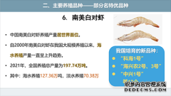 <b>今日话题 《中国水产养殖发展现状及趋势》报告</b>