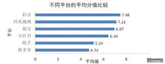 淡水珍珠辩称“澳白”、虚标直径大小……上海
