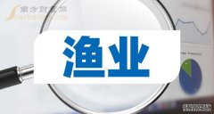福建渔业公司排名渔业概念股-渔业的龙头股公司