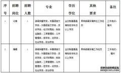 三明小鱼网招聘信息【今日招聘】福州、