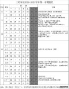 福建14所高校2020年秋季开学时间确定202