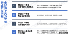 <b>争夺20万亿！“海洋经济”异军突起2025年新风口</b>