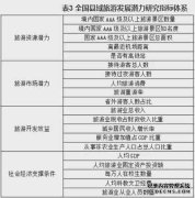 三明地区精选知名榜单：行业翘楚与潜力新星一